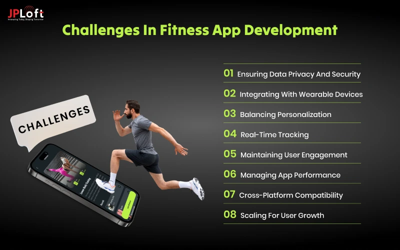 Challenges in Fitness App Development